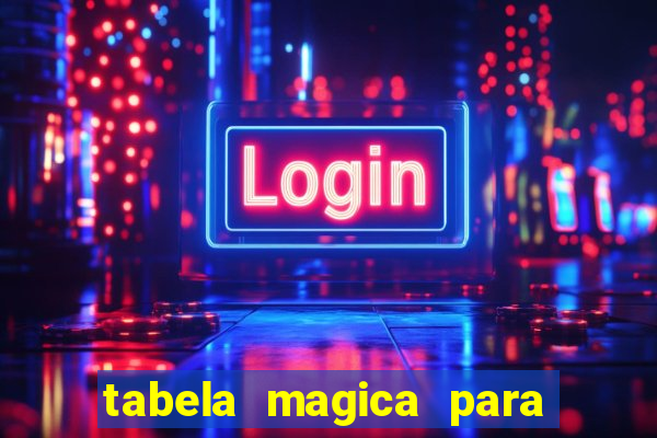 tabela magica para a quina